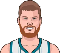 davis bertans most steals in a game