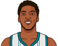 elfrid payton vs sac, average stats, last 2 years