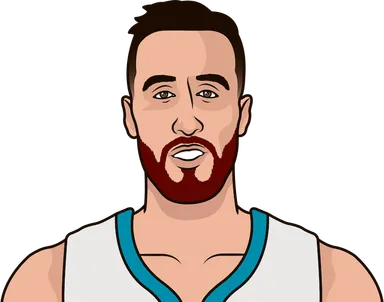 Kaminsky