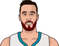 frank kaminsky rookie season stats