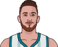 Gordon Hayward