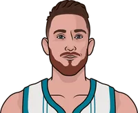 gordon hayward last 7 games versus cavaliers at home