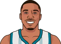 grant williams drtg