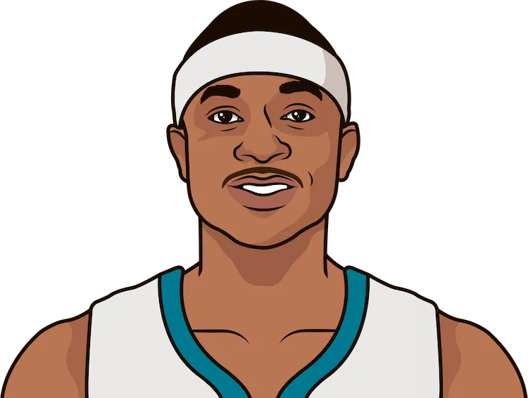 isaiah thomas stats with the hornets