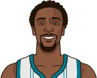 last 10 ish smith games without lamelo