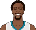 Ish Smith