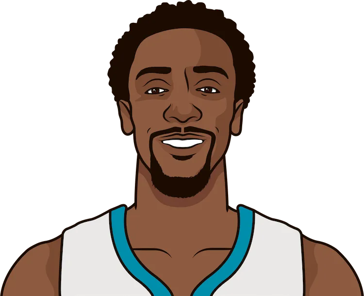 ish smith stats with the hornets