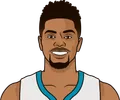 Jeremy Lamb