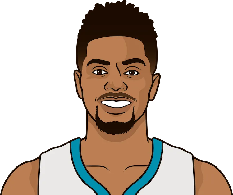 jeremy lamb stats with the hornets