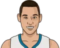 Jeremy Lin