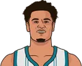 Josh Green