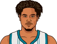 who has the most 3pm in a game for the hornets