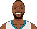 Kemba Walker