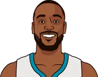 cha last 10 games vs nyk
