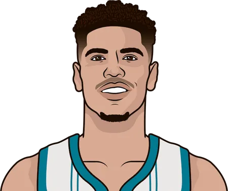 lamelo stats 1h by game
