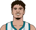 LaMelo Ball