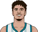 L. Ball