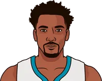 malik monk without sabonis vs jazz last 10 games