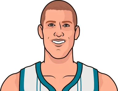 Plumlee