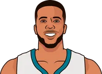 michael carter-williams last 5 games vs golden state