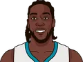 Montrezl Harrell