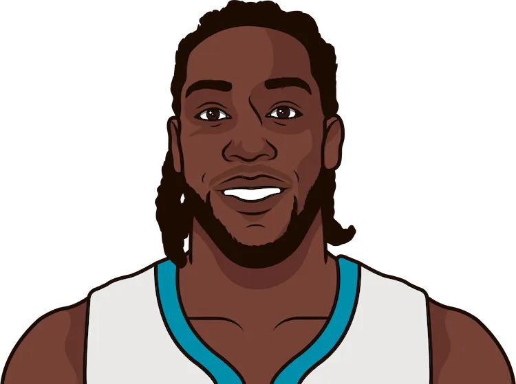 montrezl harrell stats with the hornets
