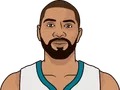 Nicolas Batum