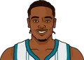 P.J. Washington