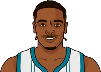 p.j. washington vs dallas last 10 games