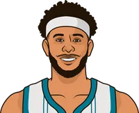 hornets at knicks last 10 games