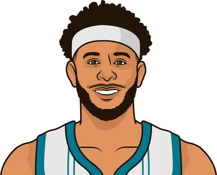 Illustration of Seth Curry wearing the Charlotte Hornets uniform