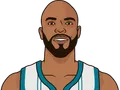 Taj Gibson