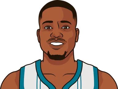 Rozier