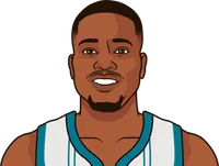 terry rozier most threes in a game