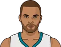 Tony Parker