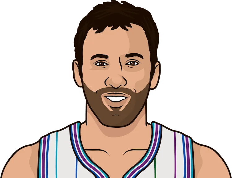 vlade divac most rebounds in a playoff game