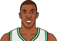 chauncey billups stats with the celtics