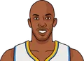 Chauncey Billups