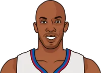chauncey billups stats with the clippers