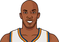 lowest field goal while scoring 30 points in a game