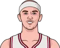 Alex Caruso