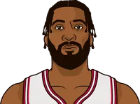 most rebounds in a game by a team since 2018