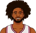 Coby White