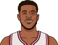 daniel gafford orpg and drpg and ftapg and ftmpg vs thunder by season