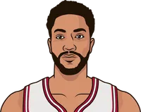 Who won NBA MVP in 2010-11?