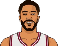derrick rose first game
