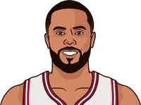 nba pg game log vs cha