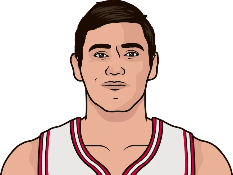 how many career 30+ point games does ersan ilyasova have