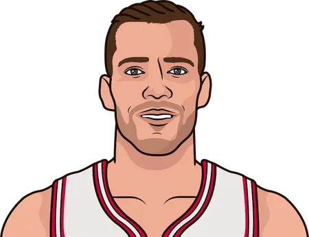 how many fppg has goran dragic averaged in the last 10 games