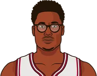 jalen smith vs magic